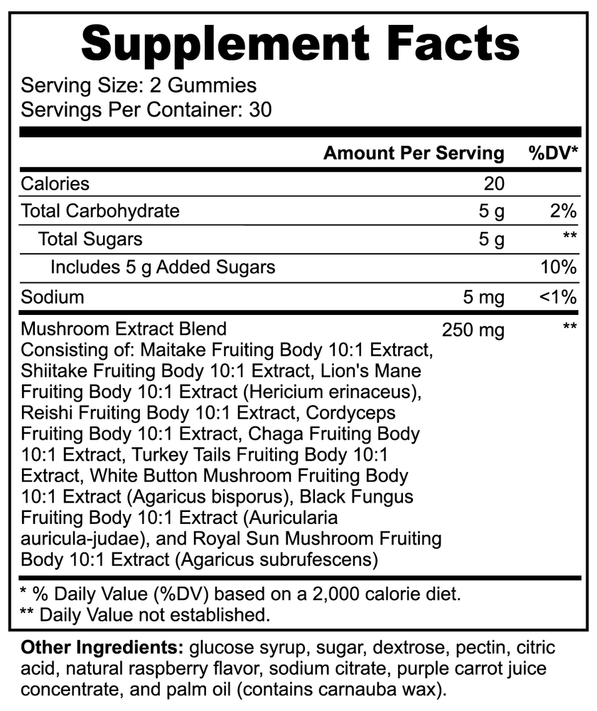 
                  
                    Mushroom Extract Complex
                  
                